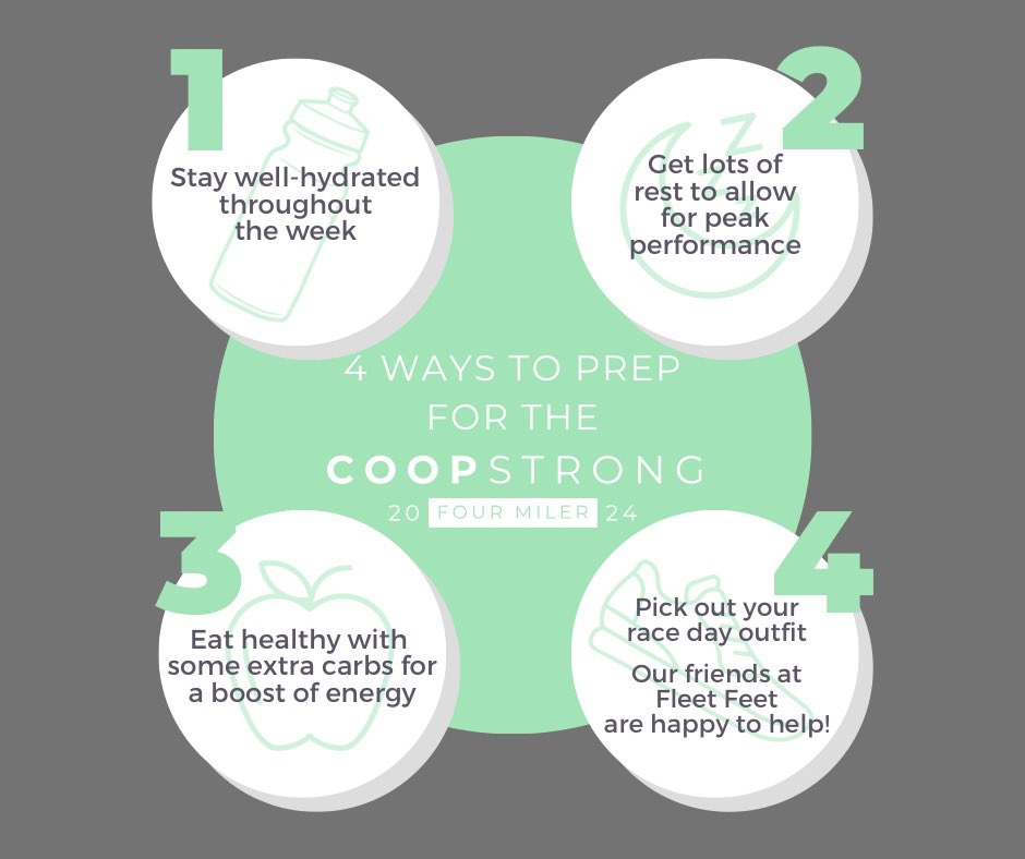 Are YOU ready for this weekend?!
Here’s some tips to make sure you’re all set for the CoopStrong Four Miler! 
💧😴🍎👟
