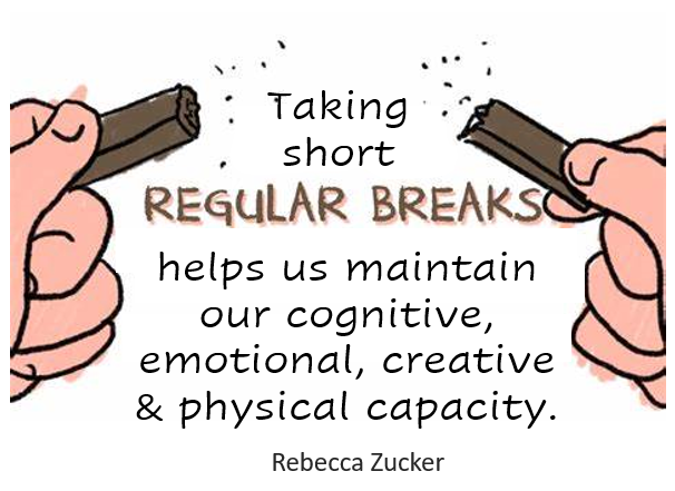 Take short 'micro-breaks' (1-10 minutes) throughout the working day. Evidence shows these breaks can help us to manage our energy & maintain cognitive, emotional, creative & physical capacity. How to create micro-breaks during busy days: 1) Give yourself permission to take…