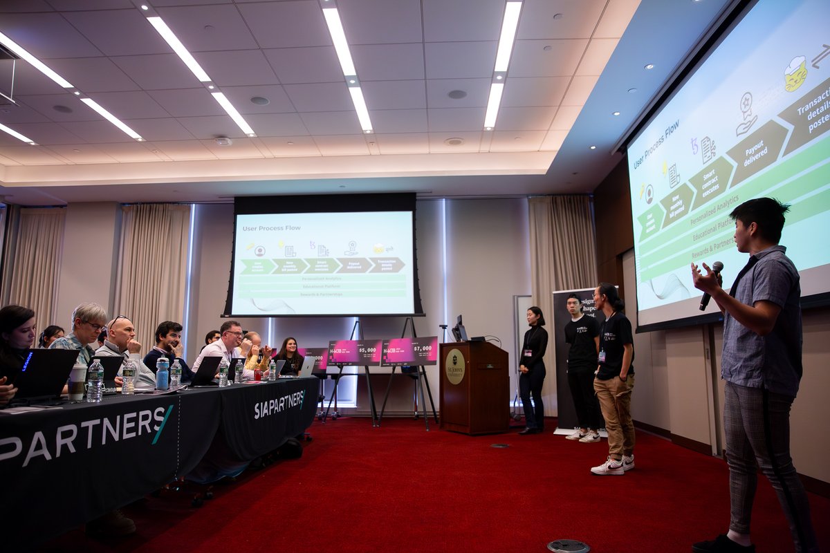 SJUConfServices's tweet photo. Excited to have hosted the @SiaPartners Hack-a-thon at our Manhattan campus last weekend! It was a 72 hours full of innovation, collaboration, and breakthroughs. Our facilities were buzzing with creativity and community. Here's to empowering innovation!   #NYCEvents 🚀 https://t.co/0SDNwuTIAJ