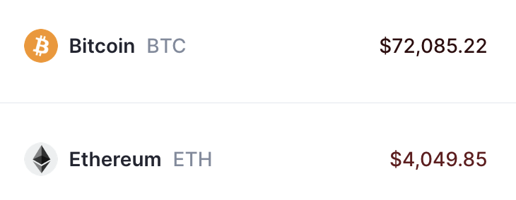 I love Mondays like this 🚀