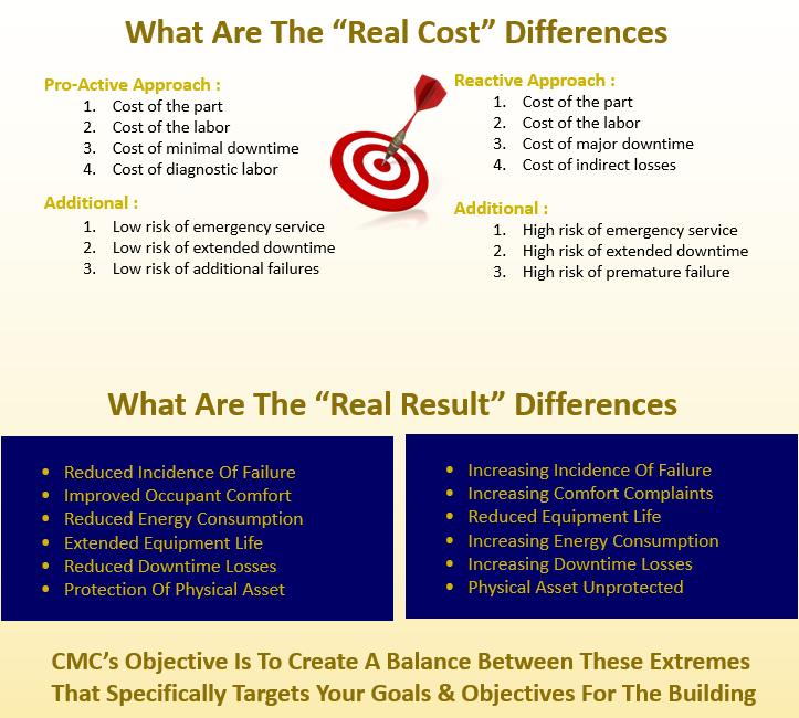 callcmc's tweet photo. We can really make a difference.
https://t.co/kGtW6AAus4
#healthyair #comfort #hvacservices #cleanair https://t.co/oMFJ6kUgua