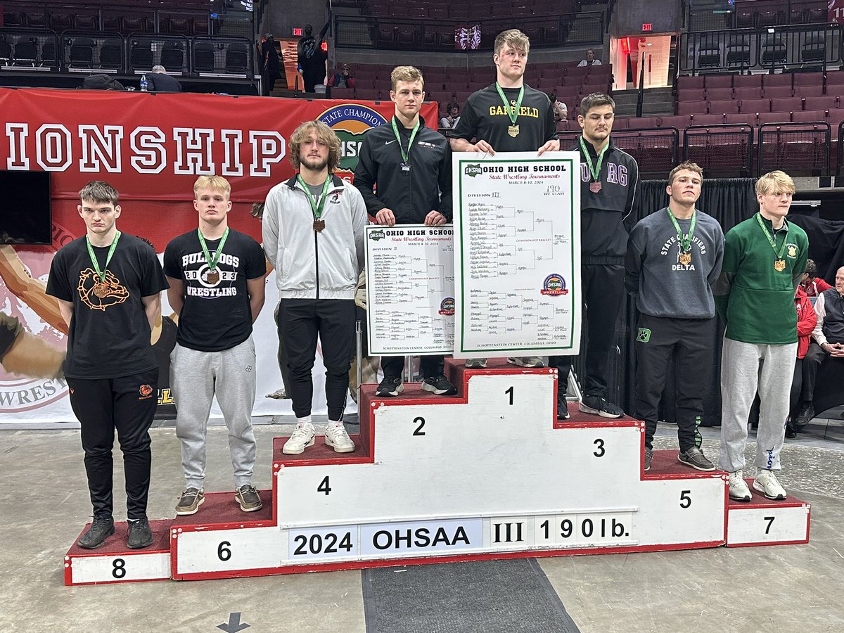 By finishing in 4th place <a href="/Owen_Pummel/">Owen Pummel</a> concludes his junior year as a 2x state placer and 3x state qualifier! Well done son, we couldn’t be more proud of you! #freeagent