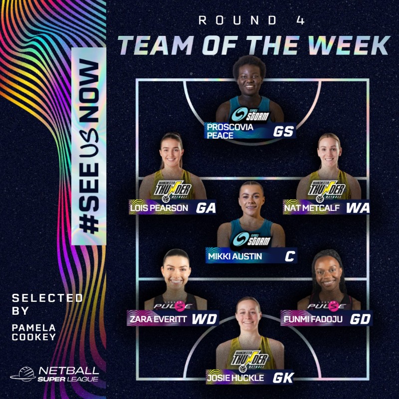 Coming off the back of round four with three clubs represented in the Team of the Week 🤩 👇 @PamelaCookey has selected a strong starting seven following last weekend's fixtures. @SurreyStorm, @thundernetball and @Pulse_Netball all have representatives in this week's selection