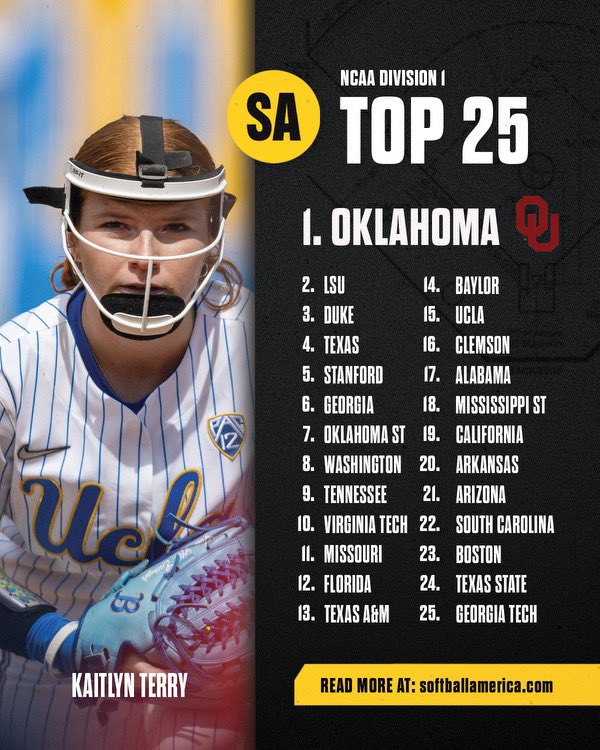 The latest Top 25 from Softball America.l: softballamerica.com/2024-softball-…