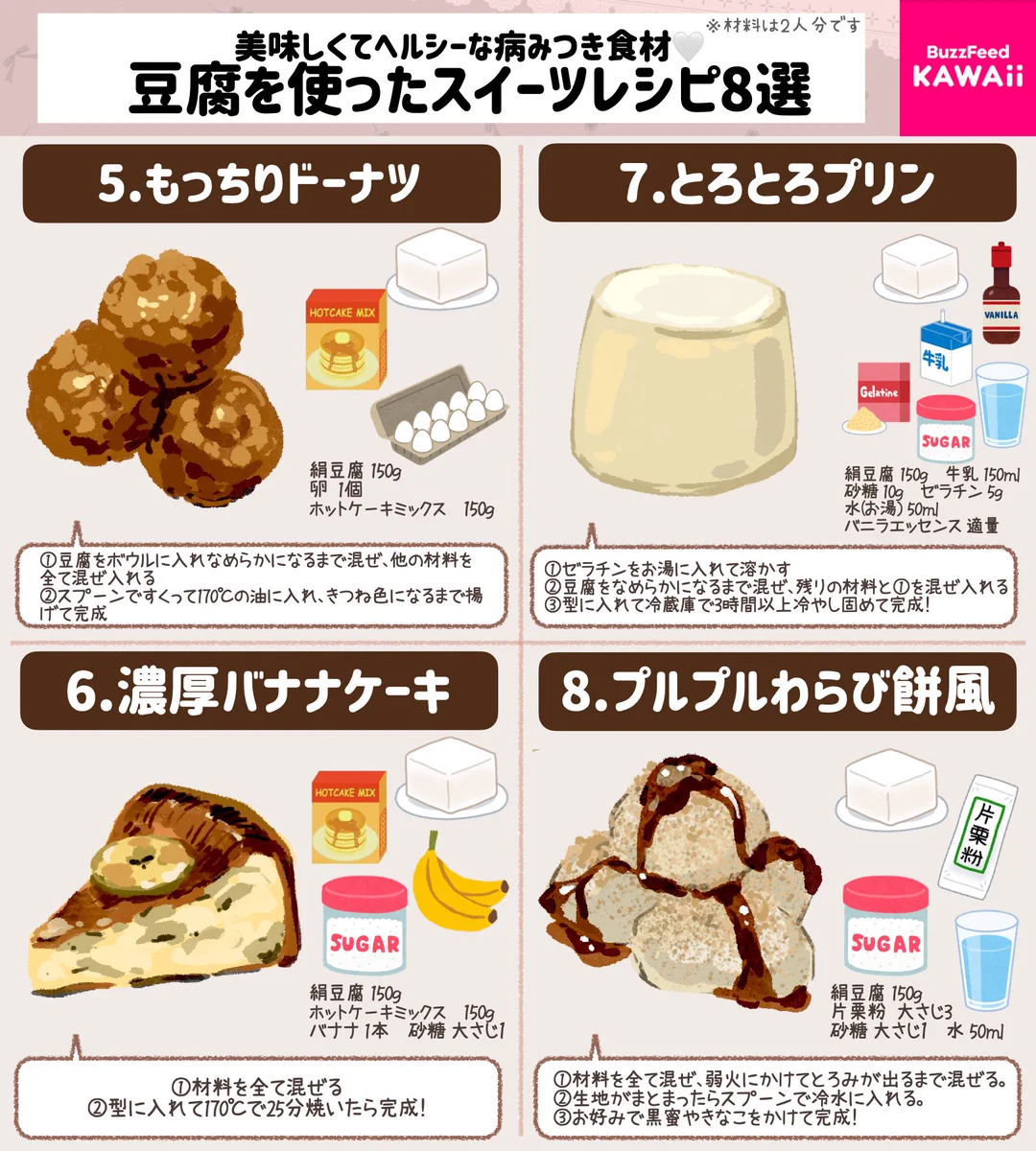 BuzzFeed🍂Kawaii on X: 