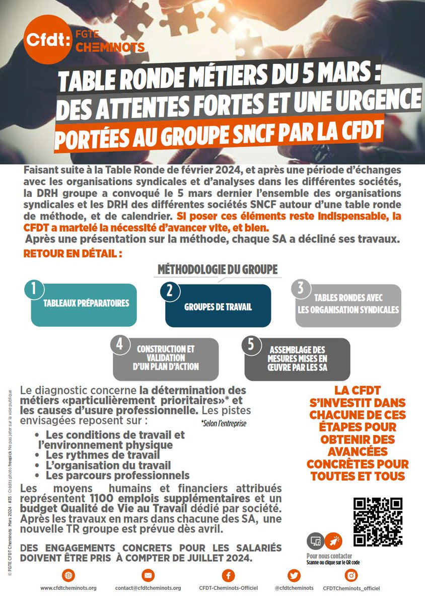E-TRACT || Table Ronde Métiers du 5 mars. Des attentes fortes et une urgence portées au groupe SNCF par la CFDT.
🔗 buff.ly/3Vb0jew
