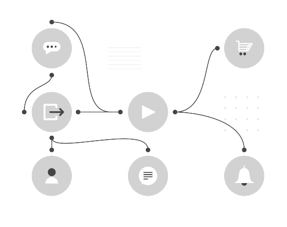 Run a service-based #SMB? Our bot helps you schedule follow-up calls 🤠  That means no more calculating time differences 🌈