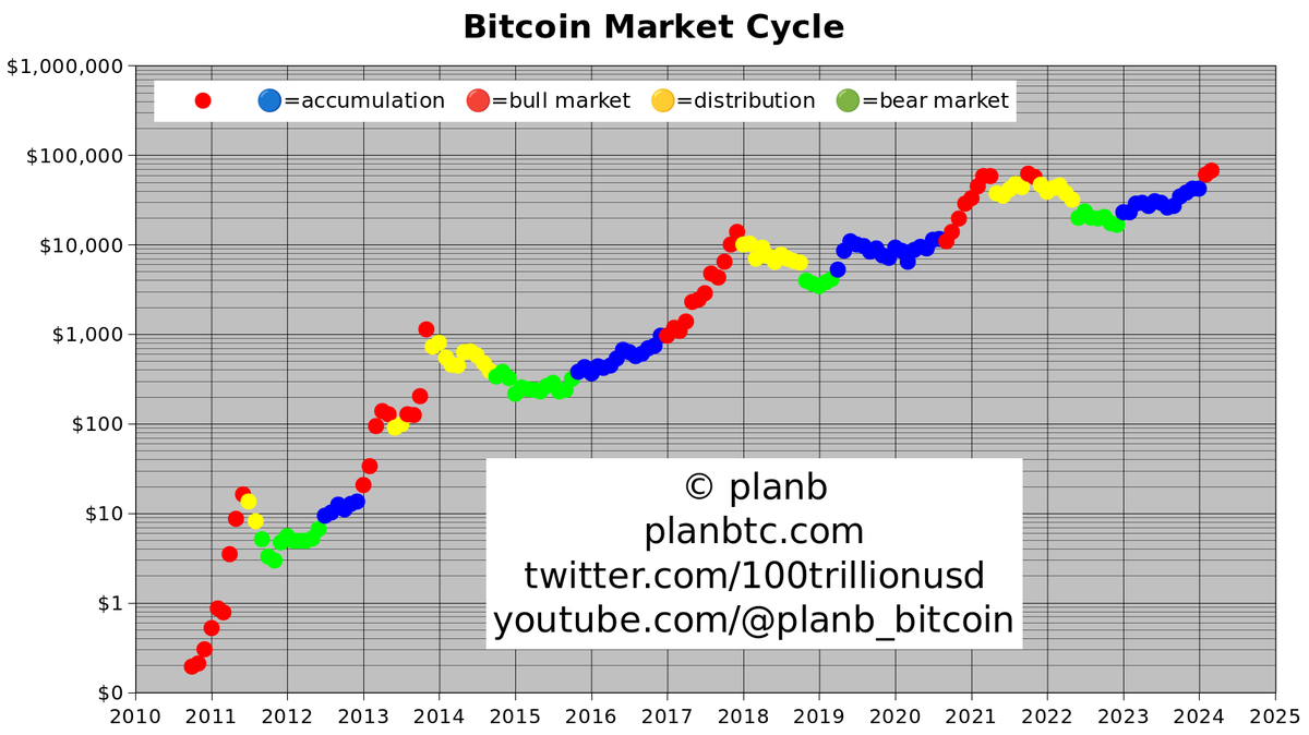 Crypto Rover tweet media
