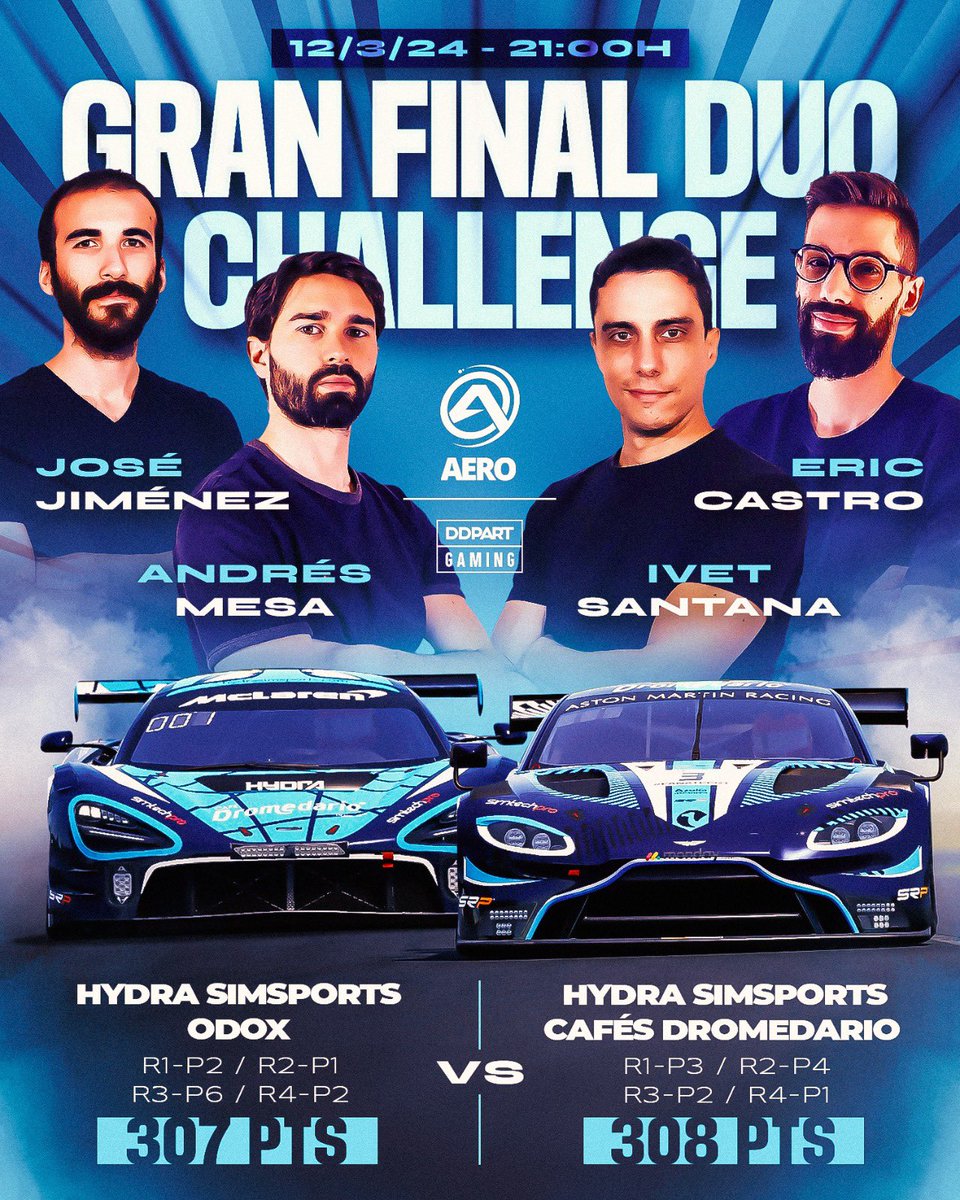 🔊DUO CHALLENGE 

Mañana tenemos la final de la Duo Challenge, 

Parrilla invertida y Bathurst, puede pasar de todo!!

#simracing #beACC