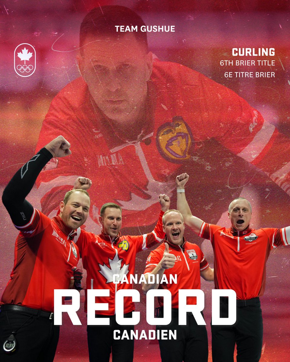 🤩🥌 Brad Gushue became the first skip to win 6 Brier titles. Vice-skip Mark Nichols and lead Geoff Walker also won their sixth national titles (and third in a row), tying the records of the great Randy Ferbey. It is a 3rd career title for E.J. Harnden. #TeamCanada #Brier