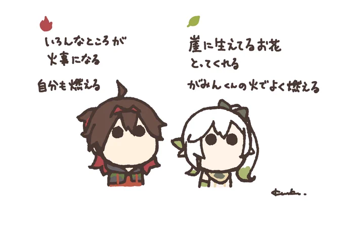 これは始めた時からメインで一緒に冒険している2人
かわいい 