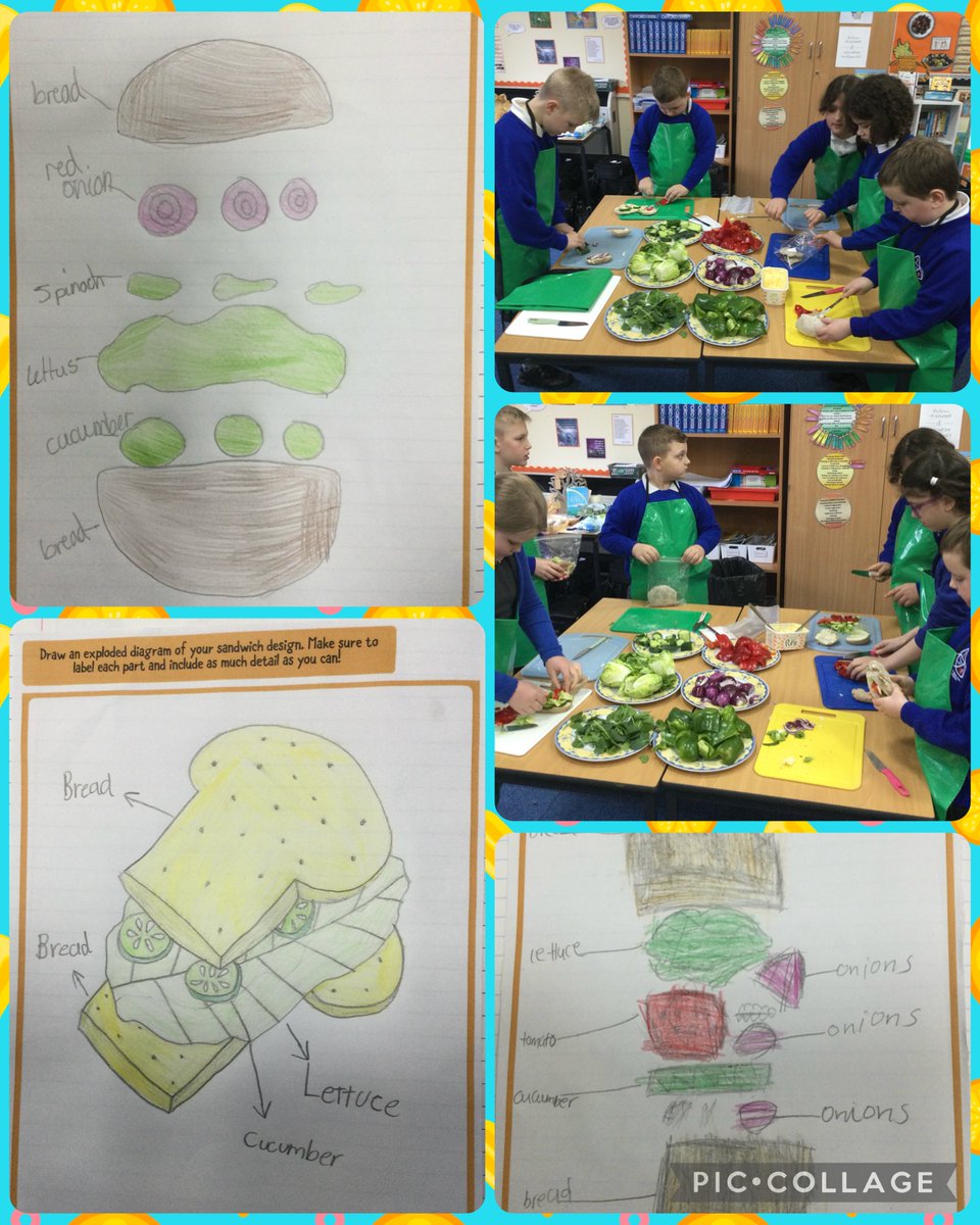 4RF have had a fantastic afternoon designing their healthy sandwich using an exploded diagram and creating them using different ingredients @sfsmtweets 🍞🥙🥪😁