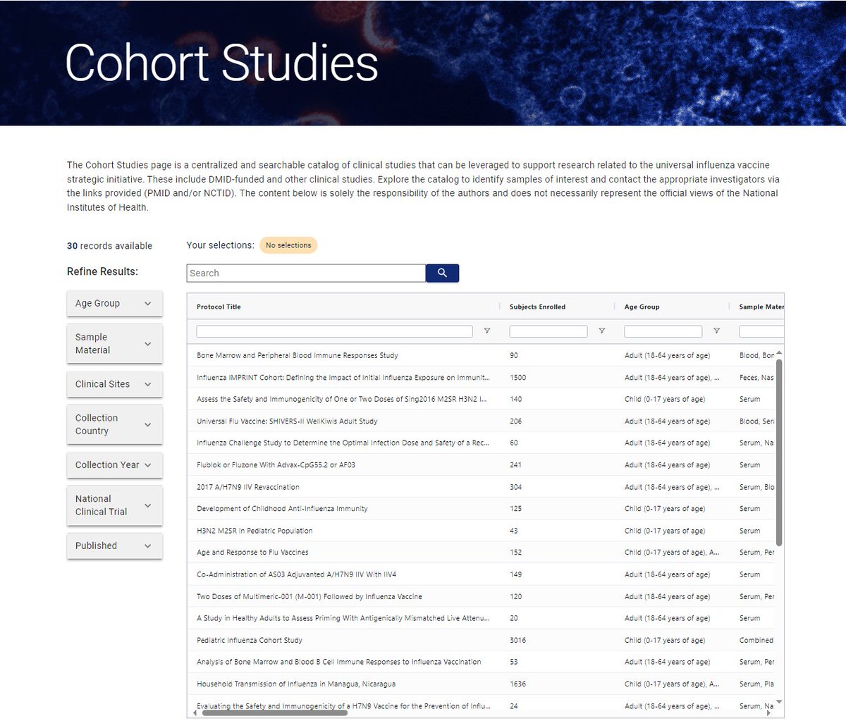 CEIRRNetwork's tweet photo. Did you know the #FluHub website centralizes many influenza clinical studies that align with the universal influenza vaccine strategic plan? An overview of each study displays in a searchable &amp; filterable grid that links to PMID/NCTID: https://t.co/kTyN6b7lQ4 https://t.co/mZFPMS0rfh