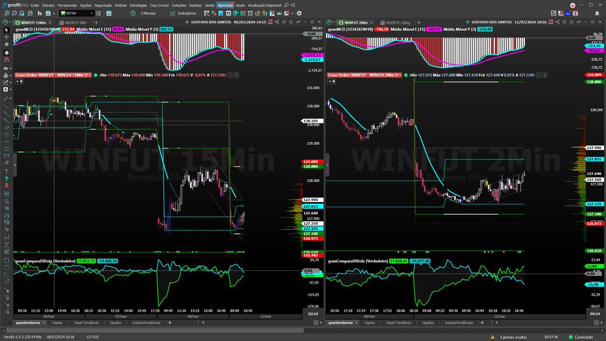 Gustavo dos Santos tweet media