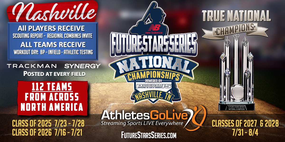 As we move ahead into the summer with the @NB_Baseball @ftrstarsseries World Combine on deck, we refocus today on the National Championships in Nashville that include some new best for players tools in Synergy Video and Trackman with full @MLB level scouting for every player.…