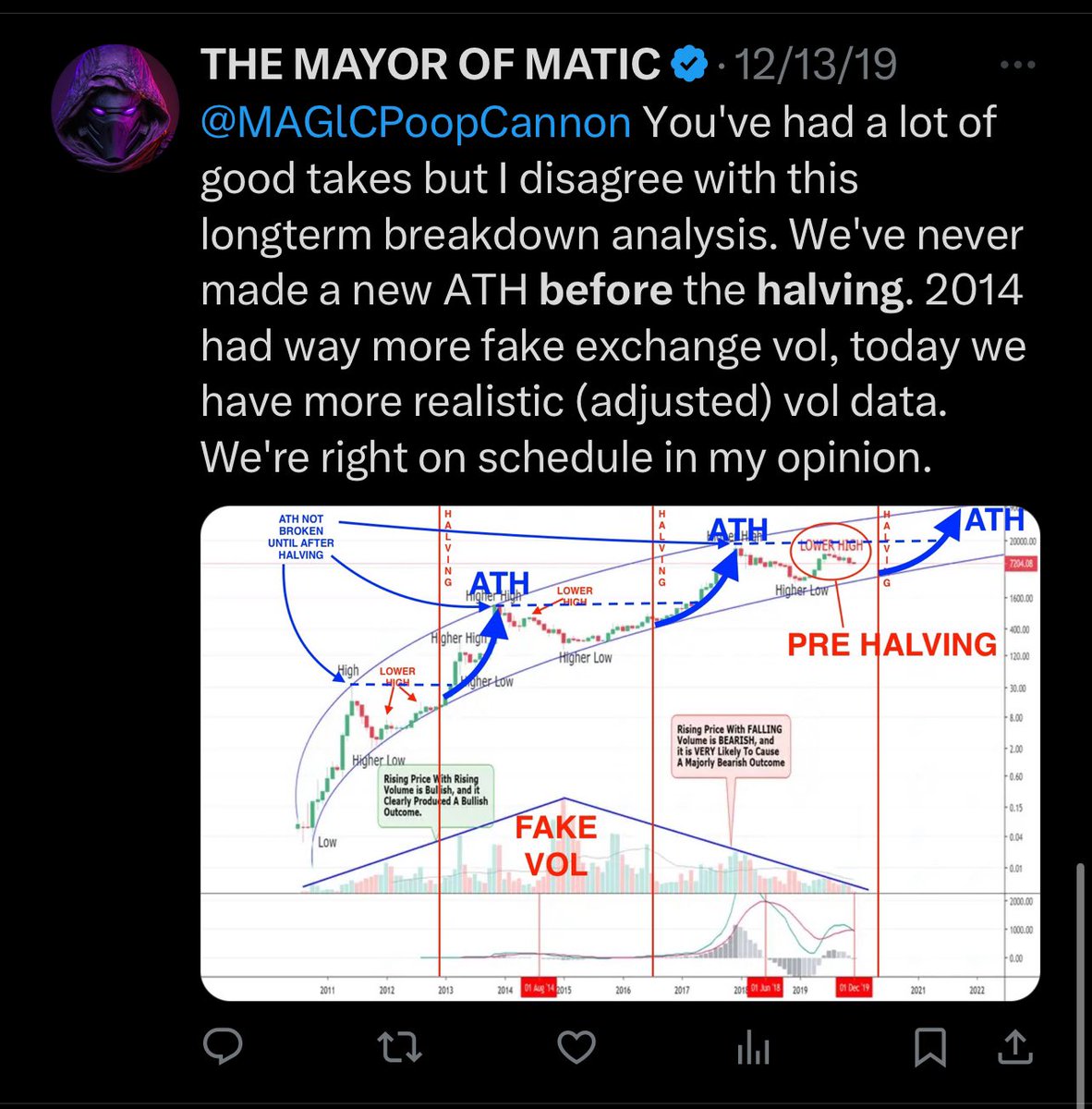 THE MAYOR OF MATIC tweet media