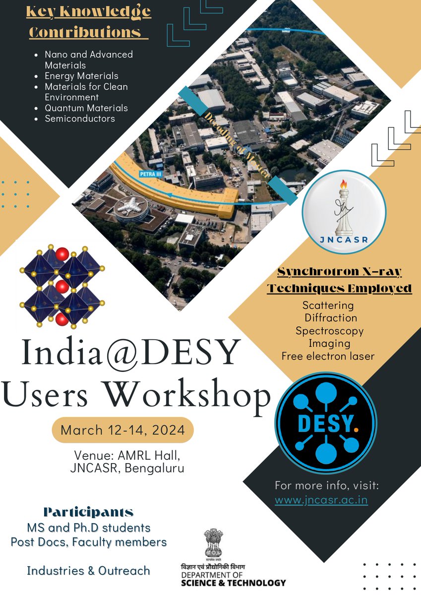 India@ DESY Users Workshop to be held during March 12-14, 2024 @jncasr Bengaluru. The India@ DESY project is an International collaboration between JNCASR India & @desy Germany and sponsored under Nano Mission scheme @IndiaDST. @DrJitendraSingh @karandi65 @kanishkabiswas