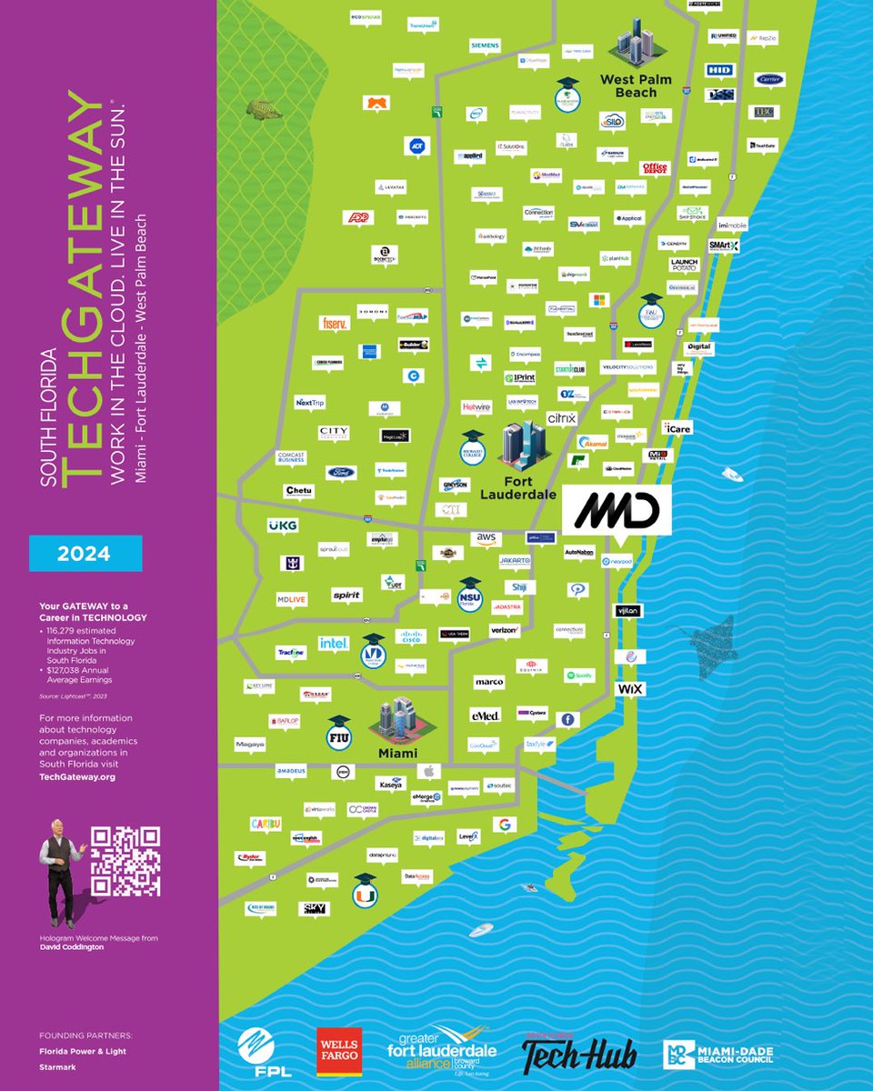 Check out our feature on the TechGateway map!

We’re honored to be recognized by the South Florida TechGateway as a leading player in marketing. This platform connects like-minded individuals and businesses, fostering innovation and collaboration.

We’re passionate about raising