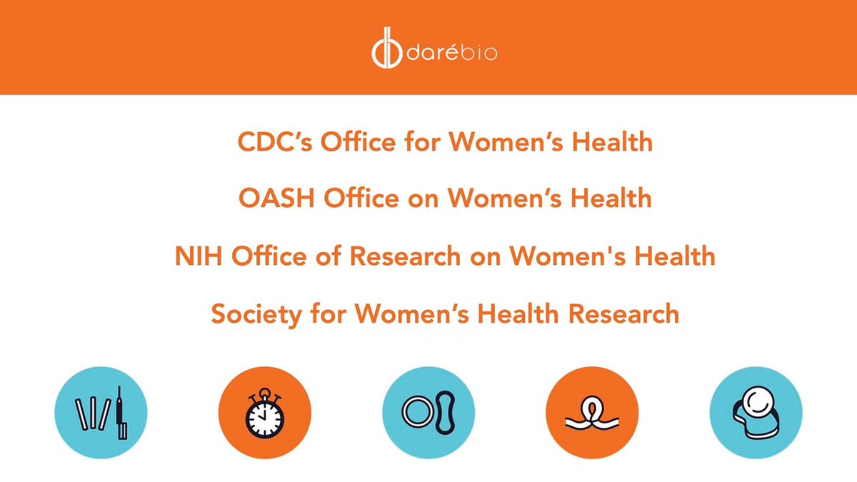 This #PatientSafetyAwarenessWeek, we’re reaffirming our commitment to advancing innovation that improves health outcomes and promotes a better quality of life for women. Learn more from the below organizations promoting #womenshealth & safety.