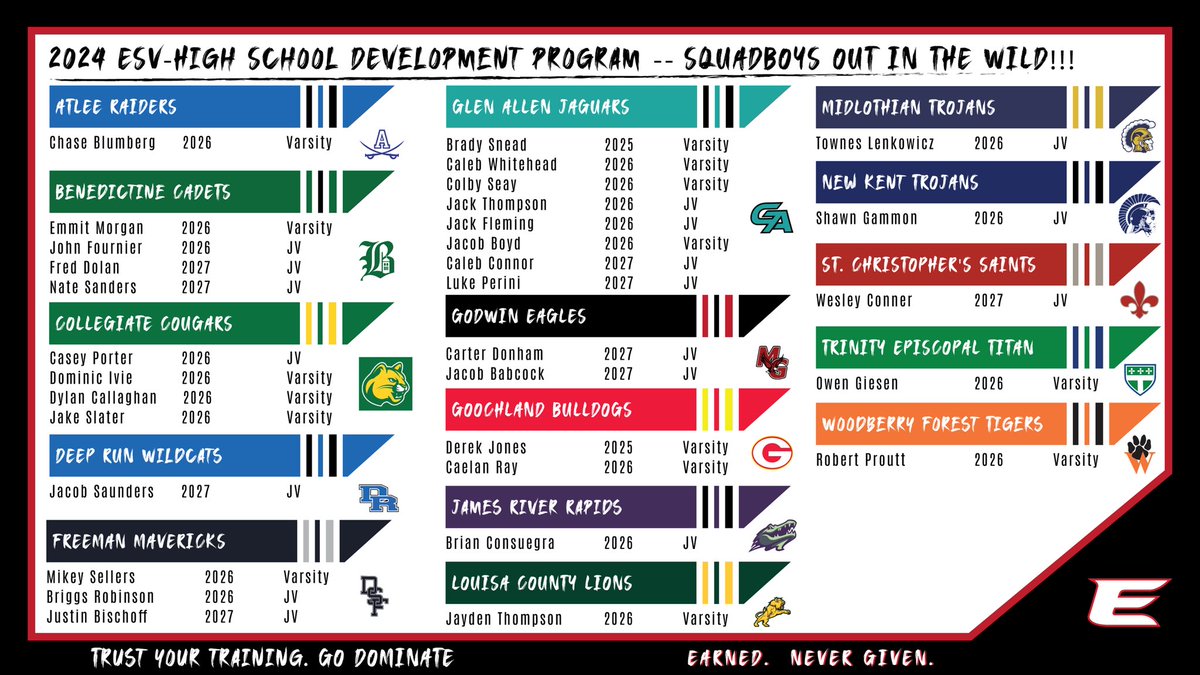 SquadBoys out in the Wild!!! All in for your school… Go Dominate!