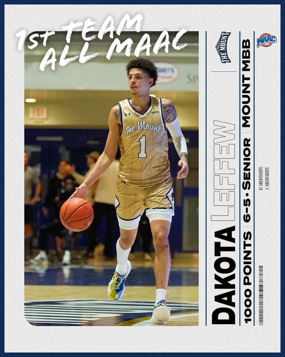 Congratulations to Dakota Leffew for being on the ALL-MAAC First Team!

#GoMount
