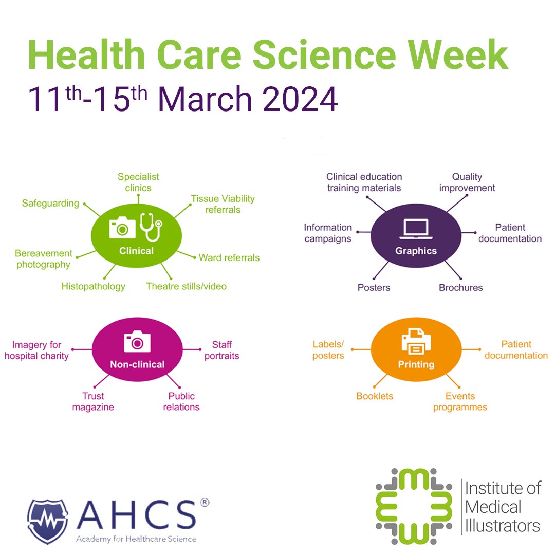 Discover the wealth of teaching tools available on our website, including a pre-made careers PowerPoint presentation!
#instituteofmedicalillustrators #imi
#clinicalphotography #clinicalphotographer #AHCS #healthcarescienceweek #healthcarescienceweek2024

imi.org.uk/resources/prof…