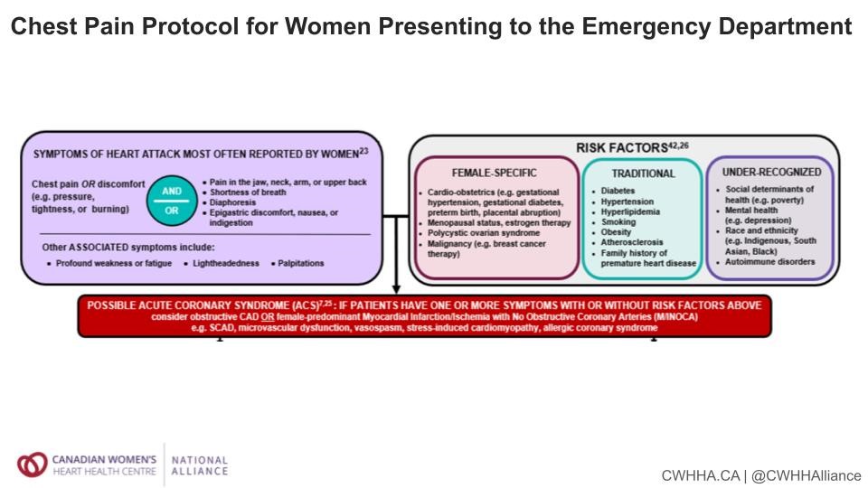 CJCJournals tweet picture