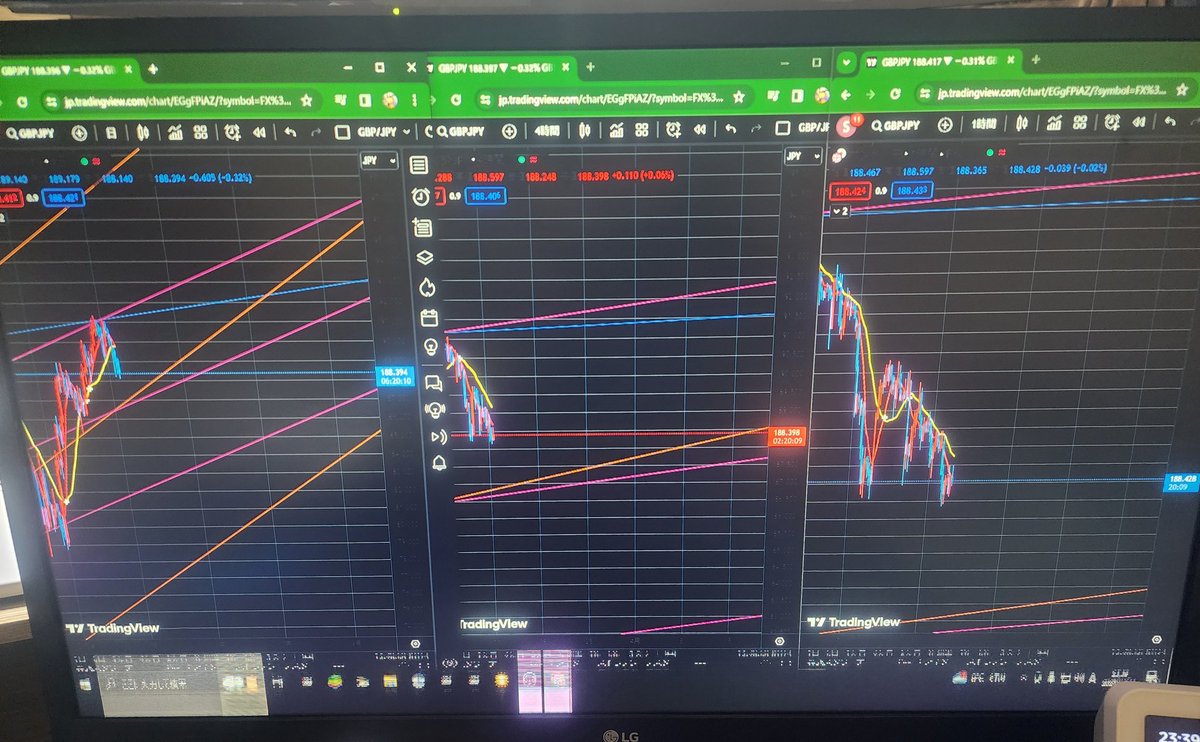 Space336699's tweet photo. ひっさびさに先出ししようかな！
GBPJPY 188.500S  
(TP188.200   SL188.900) https://t.co/ndk7NG1YaX