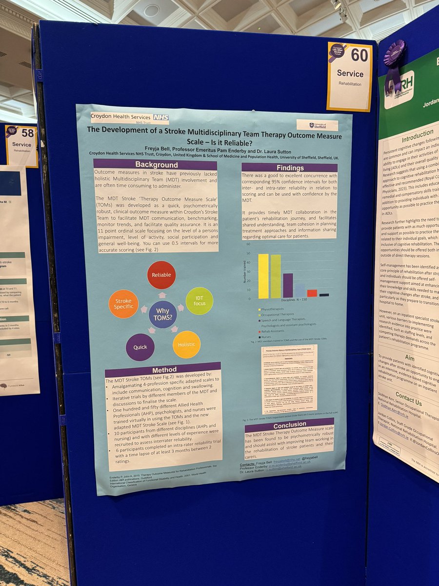 Touched down (eventually due to very delayed flight) in the European Life After Stroke Conference @StrokeEurope in Dublin! Come and see our poster (no. 60)  on the new MDT stroke TOMs and its reliability trials. @croydonhealth #lifeafterstroke #MDTStrokeTOMs