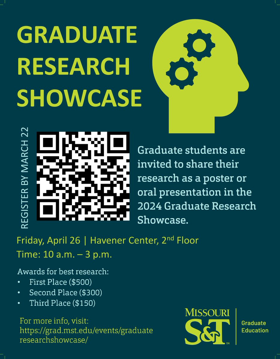 SandTGrdStudies's tweet photo. Grad students- don't forget to sign up to participate in this year's Graduate Research Showcase! Present your research as poster or oral presentation; deadline to sign up is March 22nd! Sign up using QR code or https://t.co/uwG841gdFI #ResearchPresentation #Miners https://t.co/IIPdYneQ0C