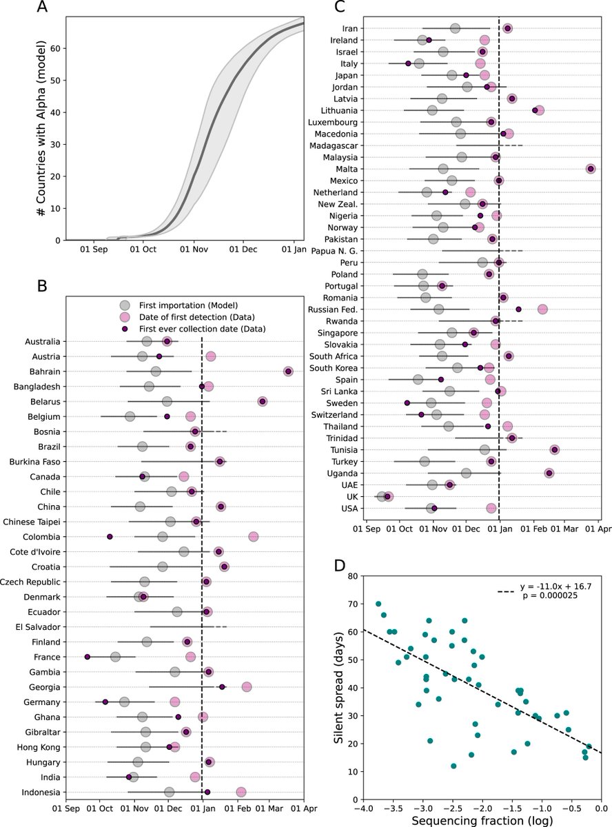 Moritz Kraemer tweet media