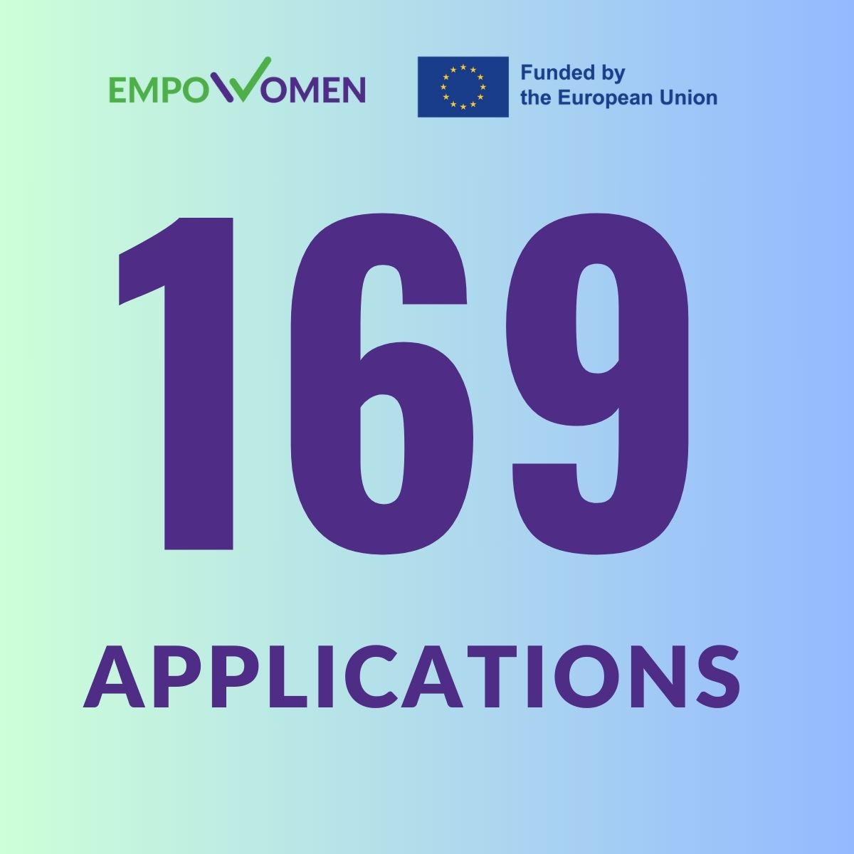 A total of 169 applications were submitted for #EmpoWomen Programme by talented women from 23 emerging economy countries in the wider Europe. 

Our team is now reviewing each application. Stay tuned for further updates as we move closer to announcing the selected participants.