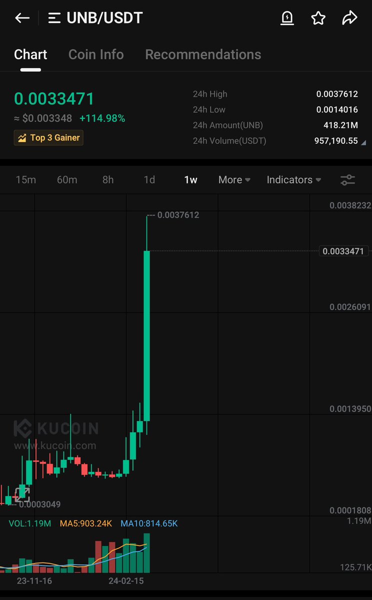 BitcoinHabebe tweet media