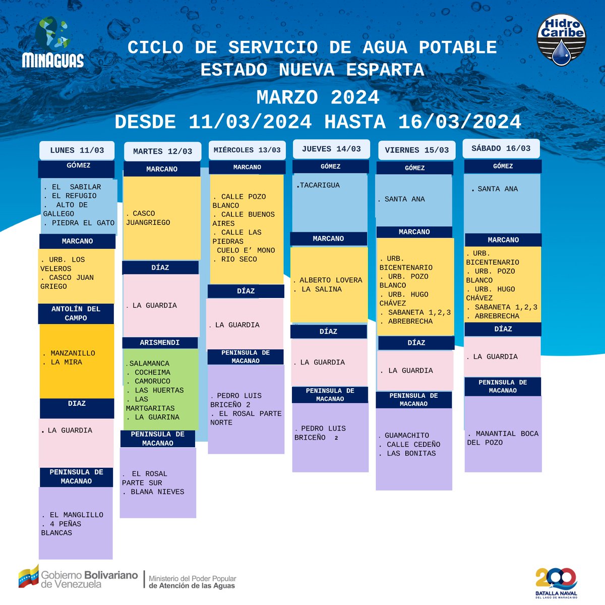 #11Mar👉🏻🔶#NuevaEsparta

Buenos días usuarias e usuarios. A continuación ciclos de abastecimiento de agua potable del estado Nueva Esparta desde este lunes 11 al 16 de Marzo  de 2024. Les recordamos que de ocurrir alguna eventualidad en el cronograma de distribución estaremos