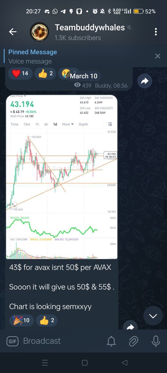 Are you my original avax 

6x in spot holder 

Or buddy awesome long holder from 43 ?

Retweet and like please