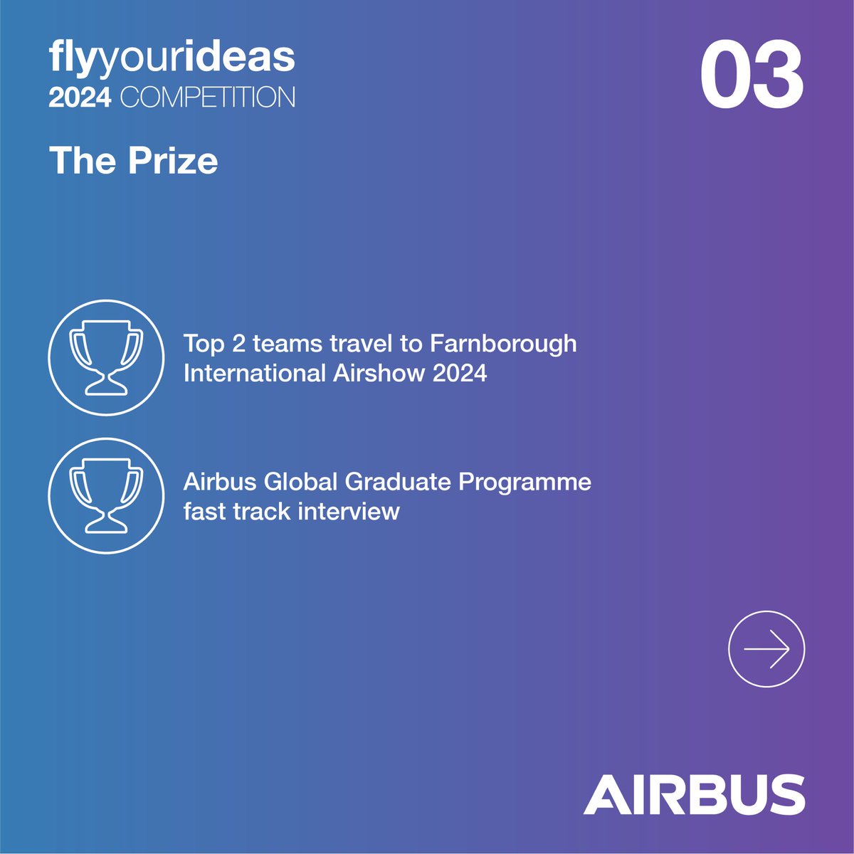 AirbusCareers's tweet photo. Exciting news for university students in the UK, France, Spain, Germany, and the Netherlands! The #FlyYourIdeas competition is back in Europe! Learn more and register now: https://t.co/ICuiwG29Af https://t.co/V24pUsdARV