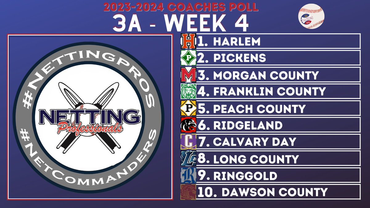 Coaches Box Georgia tweet media