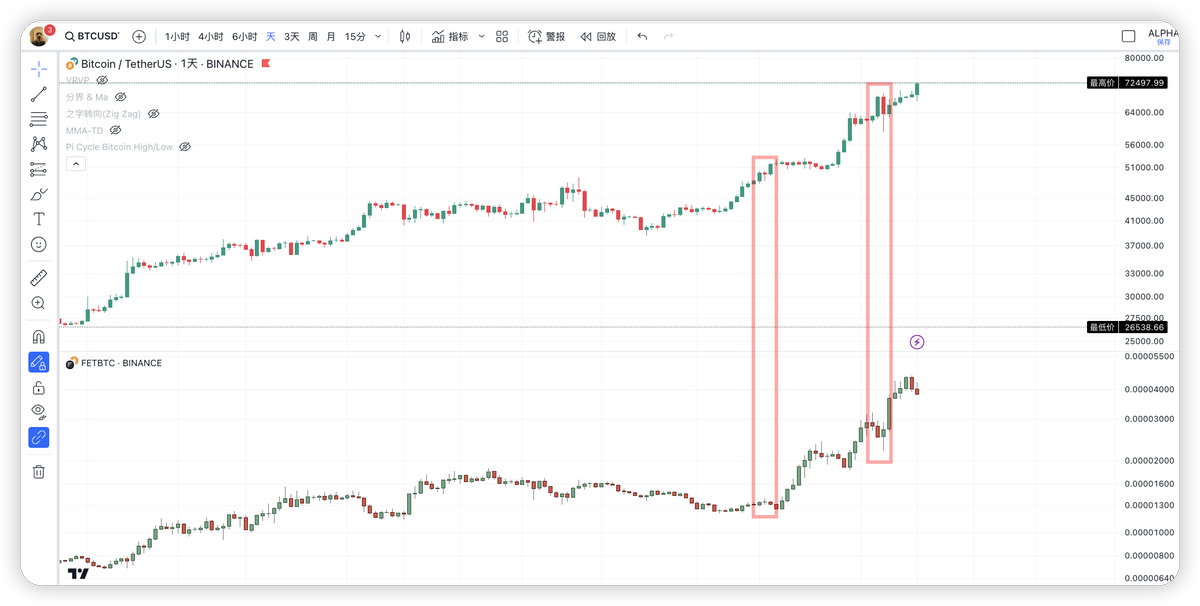 发牌大师 书童 tweet media