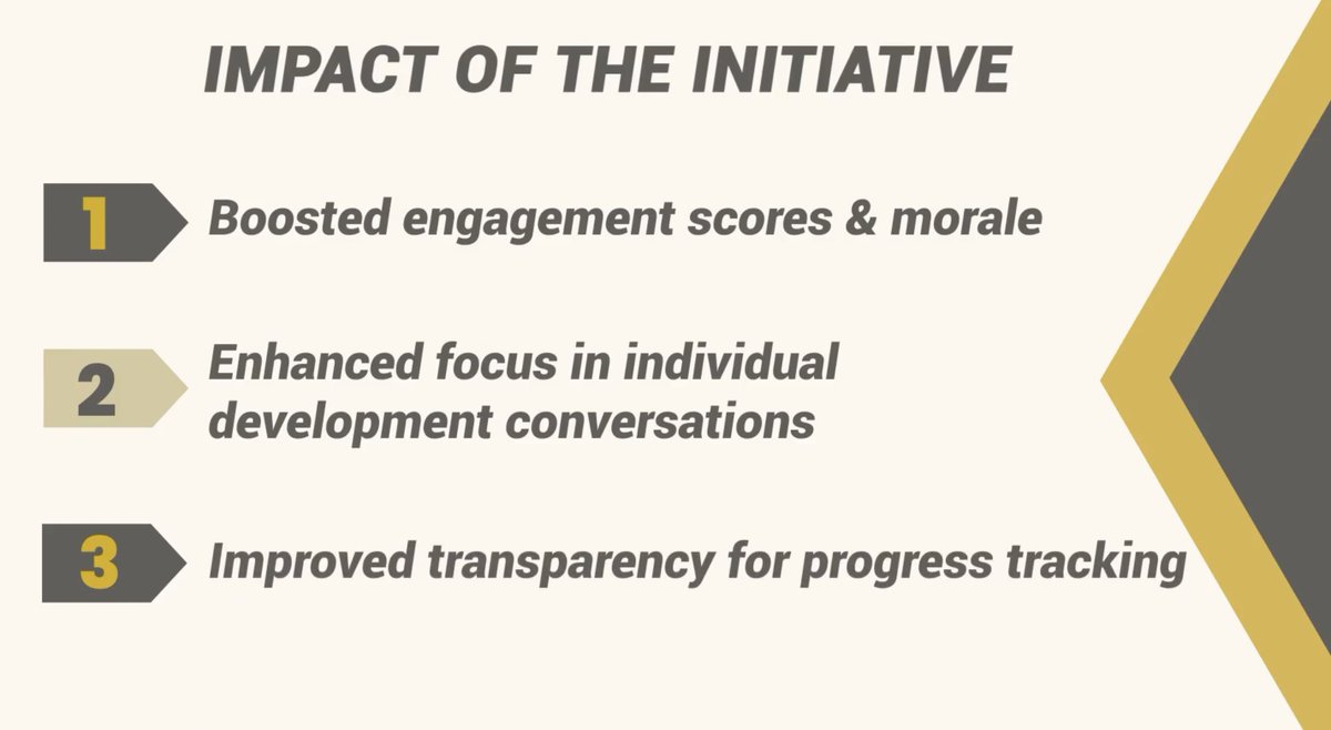 CsmPractice's tweet image. 🎧 A must-listen episode of the CSM Practice Podcast with Christine Boermeester from Deltek! Get expert insights on elevating #CustomerSuccess and team growth.  

🚀Don&apos;t miss it!  loom.ly/hGehkoQ

#Tech #SaaS #Leadership