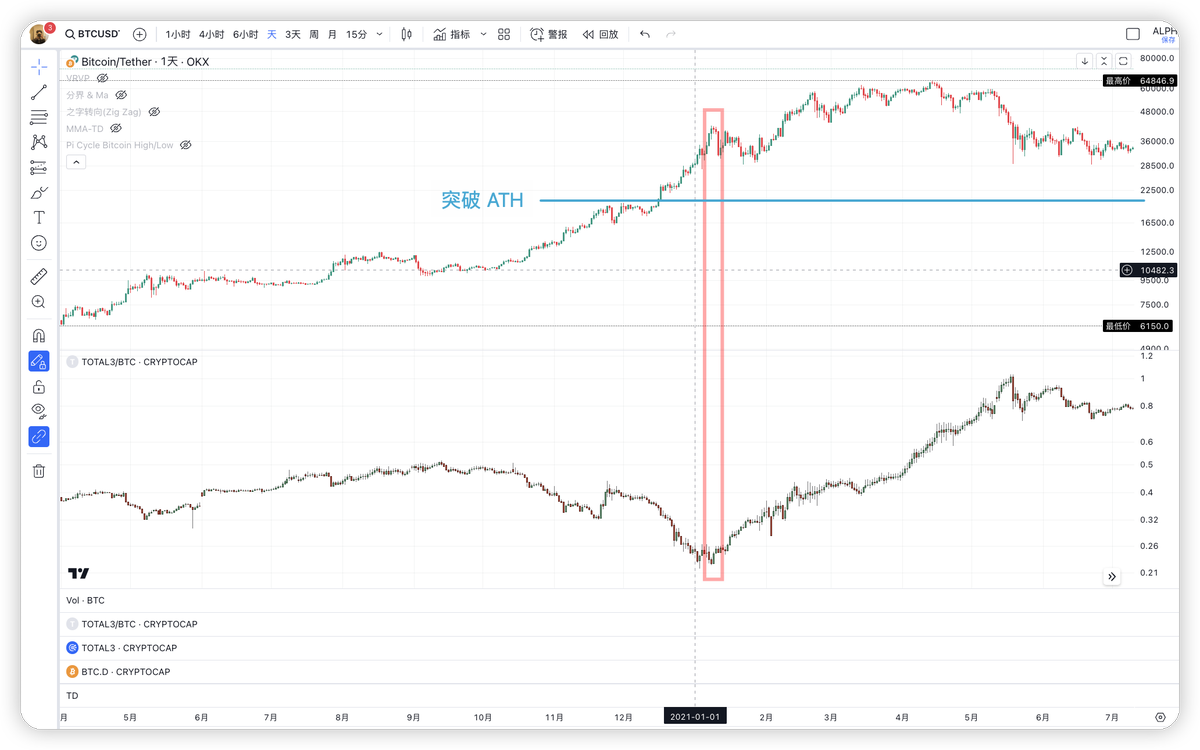 发牌大师 书童 tweet media