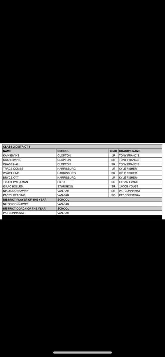 CashEivins05 (@eivinsharrison) on Twitter photo 