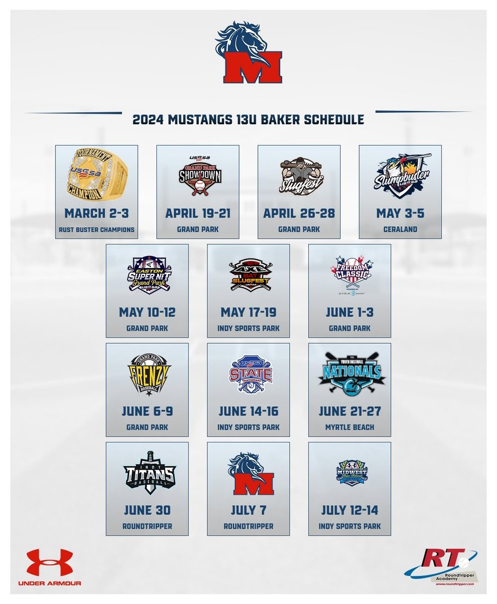 We got the ball rolling early in March with a tourney title. But we have a long season ahead of us. A total of 10 more tournaments. All about getting better every day, every week.

Come on out and watch the Mustangs this season!

<a href="/1MustangsNation/">Indiana Mustangs</a> <a href="/RoundTripperAca/">RoundTripper Academy</a> #MustangsNation