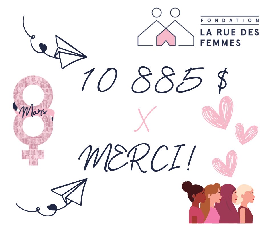 Plusieurs initiatives solidaires ont été réalisées au profit de La rue des Femmes et plusieurs dons individuels ont également faits dans le cadre de la Journée internationale des droits des femmes.

Ensemble, on peut guérir l'itinérance 🙏