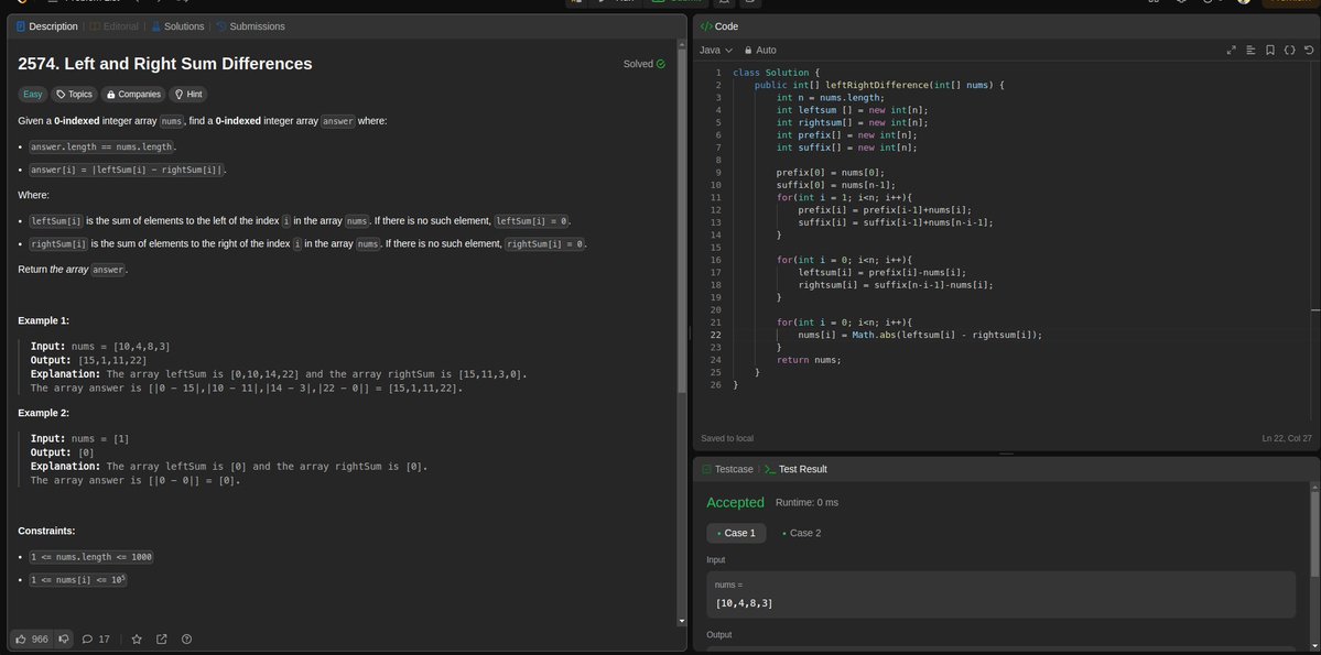 techtoe_'s tweet image. Day-6
Leetcode- 2574
Leetcode- 122

#300daysofcode