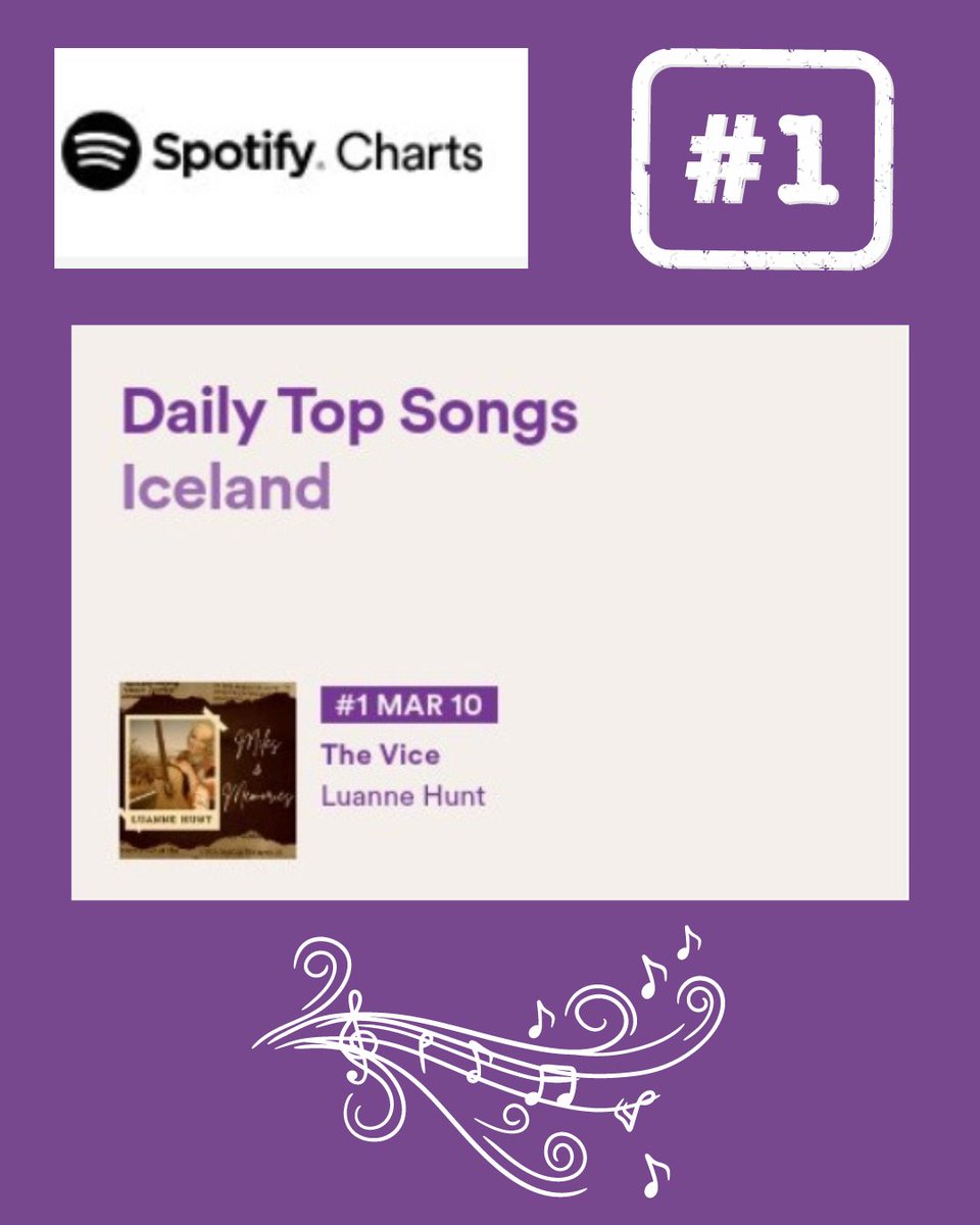 LUANNE HUNT'S NEW SINGLE, 'THE VICE,' TOPS THE ICELAND SPOTIFY CHARTS TODAY!! Thank you so much, @MTSManagement