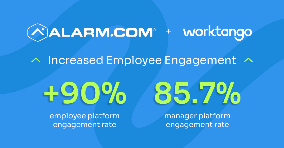 Discover how @AlarmDotCom's commitment to employee recognition has led to an inclusive, appreciative work environment and stronger business outcomes. 💪📈 Learn more by reading the case study: hubs.li/Q02nXtnM0 #EmployeeRecognition #EmployeeAppreciation #WorkplaceCulture