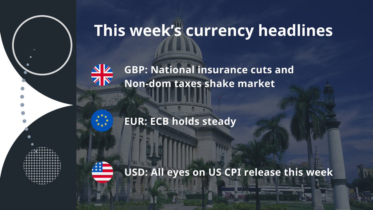 From leaks to leaps: GBP surges post-budget reveal​​​​ | Here's Your Economic Update: m.moneycorp.com/3vgJDro ✉️ Subscribe to our daily email to stay informed on the latest market activity: m.moneycorp.com/43eu8x1 #GlobalMarkets #CurrencyForecast #MarketUpdate