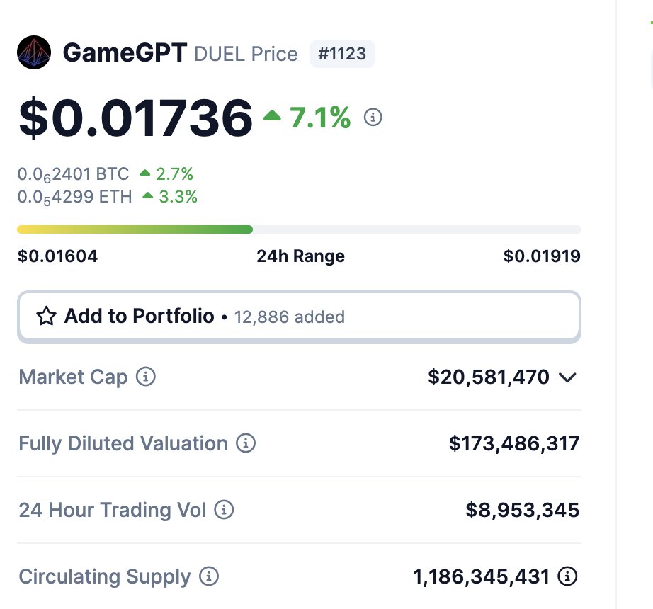 Where are all the idiots that couldn't even hold $DUEL for a month?

Thanks for selling it early! $DUEL is up 230% this month alone, while jeets just sold their bags for pennies. 

Now we are approaching a new ATH (Less than 30%), while you sold long time ago.

SEND IT HIGHER