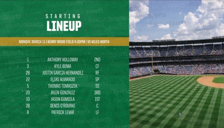 Opening Day! The Shamrocks take on the Wolves from Niles North at 4:30 this afternoon @ Kerry Wood Field. Go Rocks ☘️