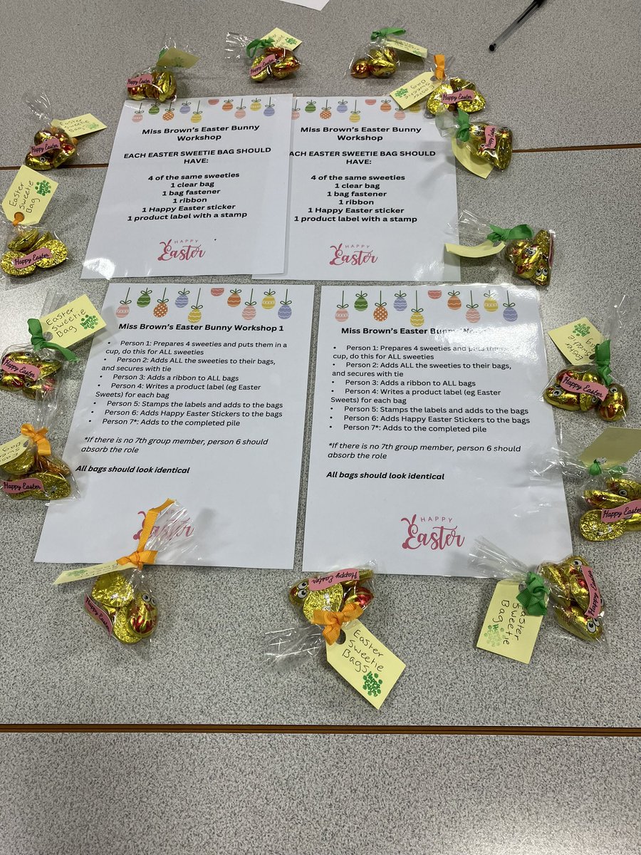 The S4 Business Management class had fun this morning with <a href="/MissBrown_BusEd/">Miss Brown</a> creating Easter bags using different methods of production - can anyone work out which is Job, Batch or Flow? 🤔 <a href="/StMungosFalkirk/">St Mungo's HS</a> <a href="/SMHSBusinessEd/">St Mungo's Bus Ed</a>
